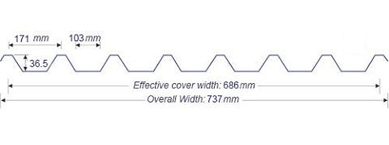 1. IBR 686 Steel Sheet