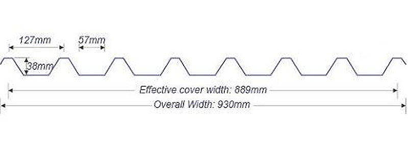11. Industrial 7 Aluminium Sheet