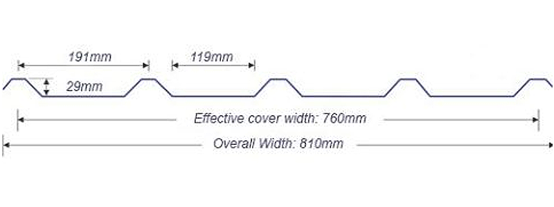 3. Widespan 762 Steel Sheet